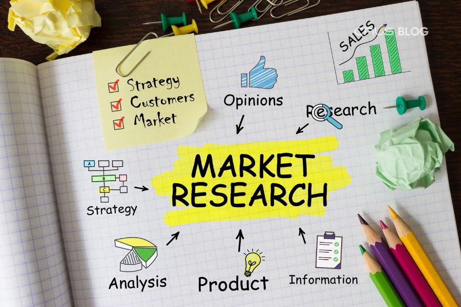 Understanding customers is key - from needs to online shopping behavior