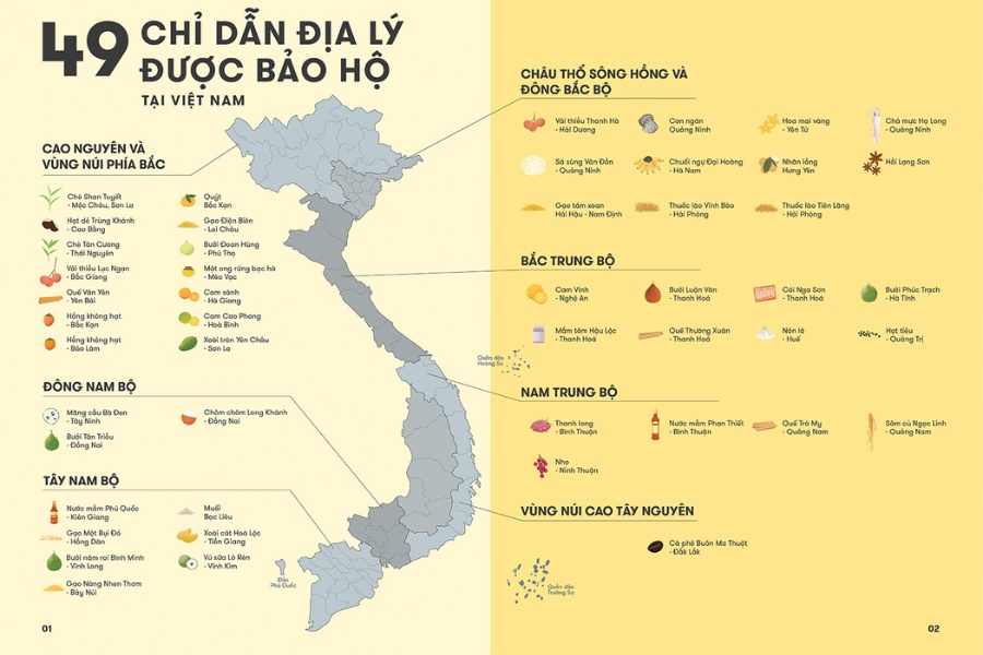 Văn bản pháp luật bảo vệ tên gọi đặc sản không bao giờ lỗi thời