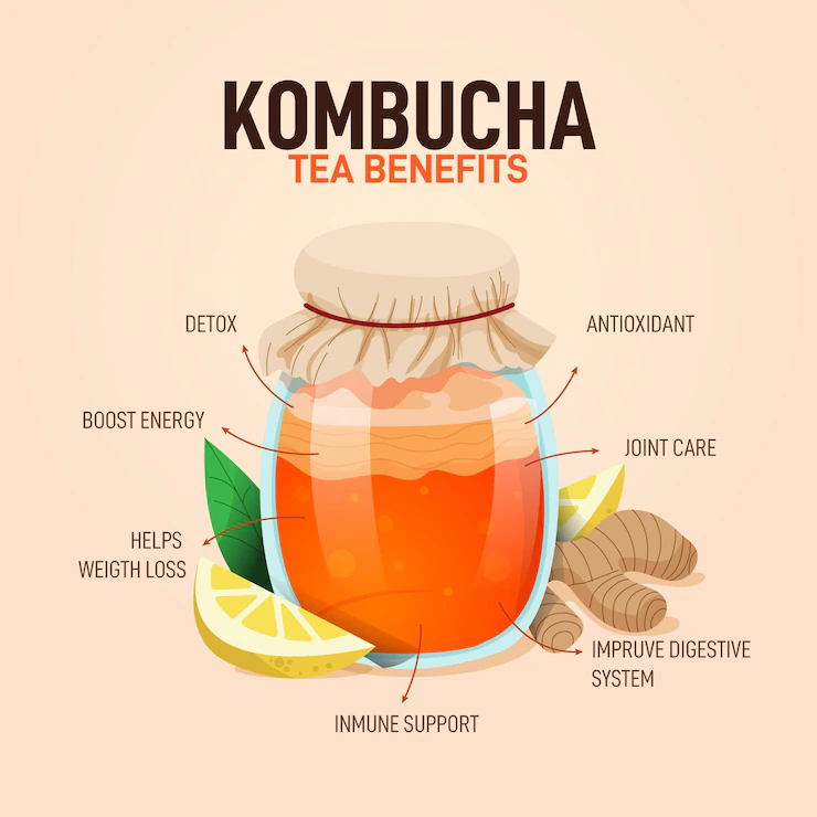 kombucha benefit