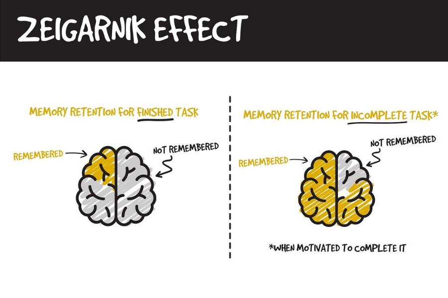 The Zeigarnik Effect makes you constantly think about unanswered messages