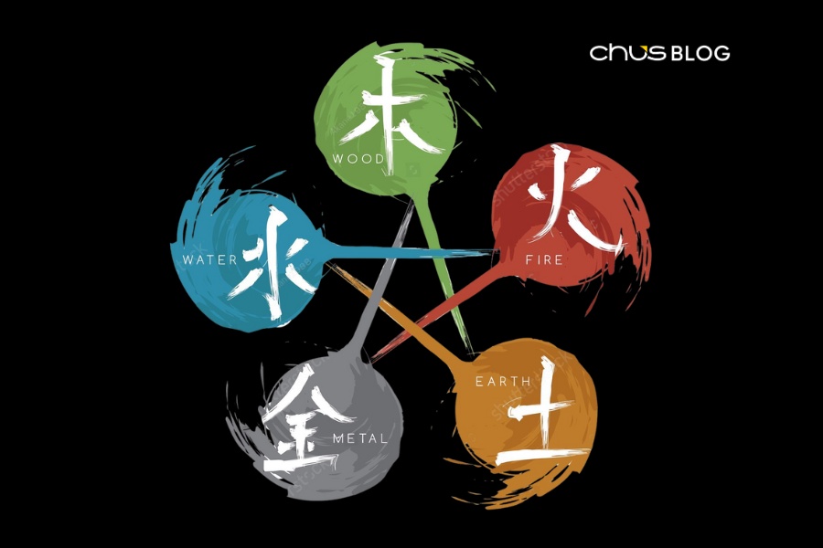 Learning how to choose gifts according to modern feng shui