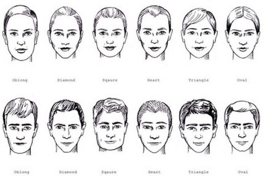 Image 01. Giving birthday gifts based on physiognomy is truly an art