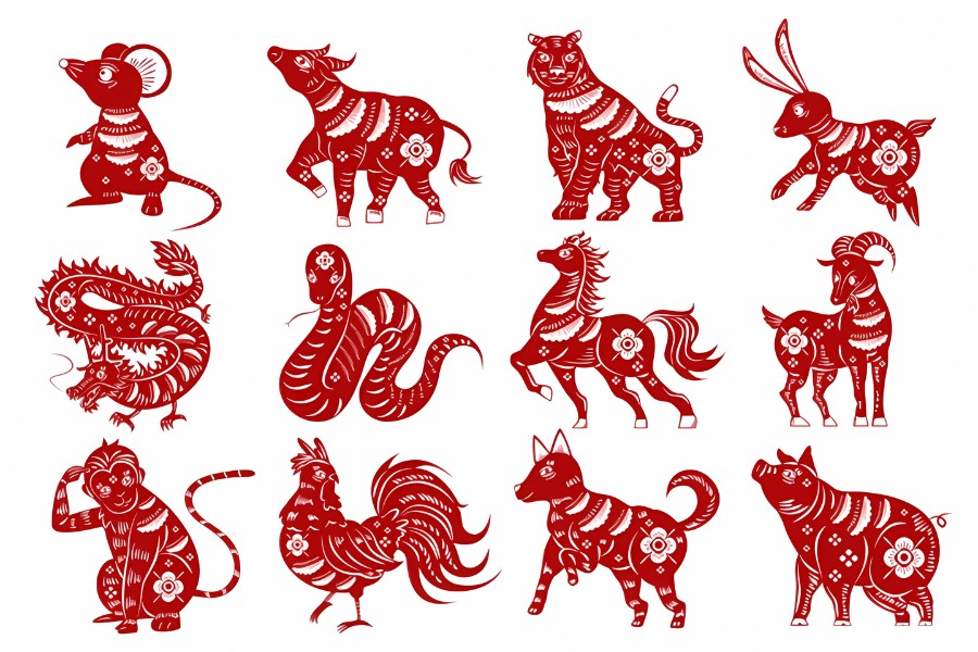 Collection of birthday gifts according to zodiac signs suitable for each destiny and individual personality