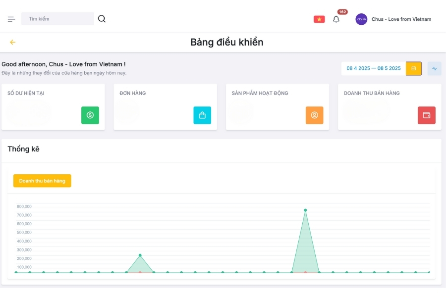 Bảng điều khiển (Dashboard)