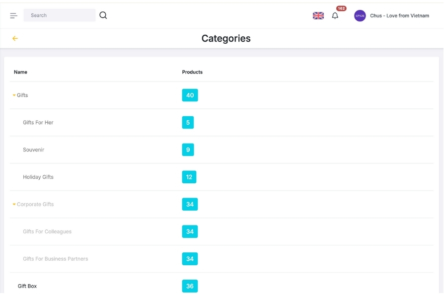 "Categories" Section