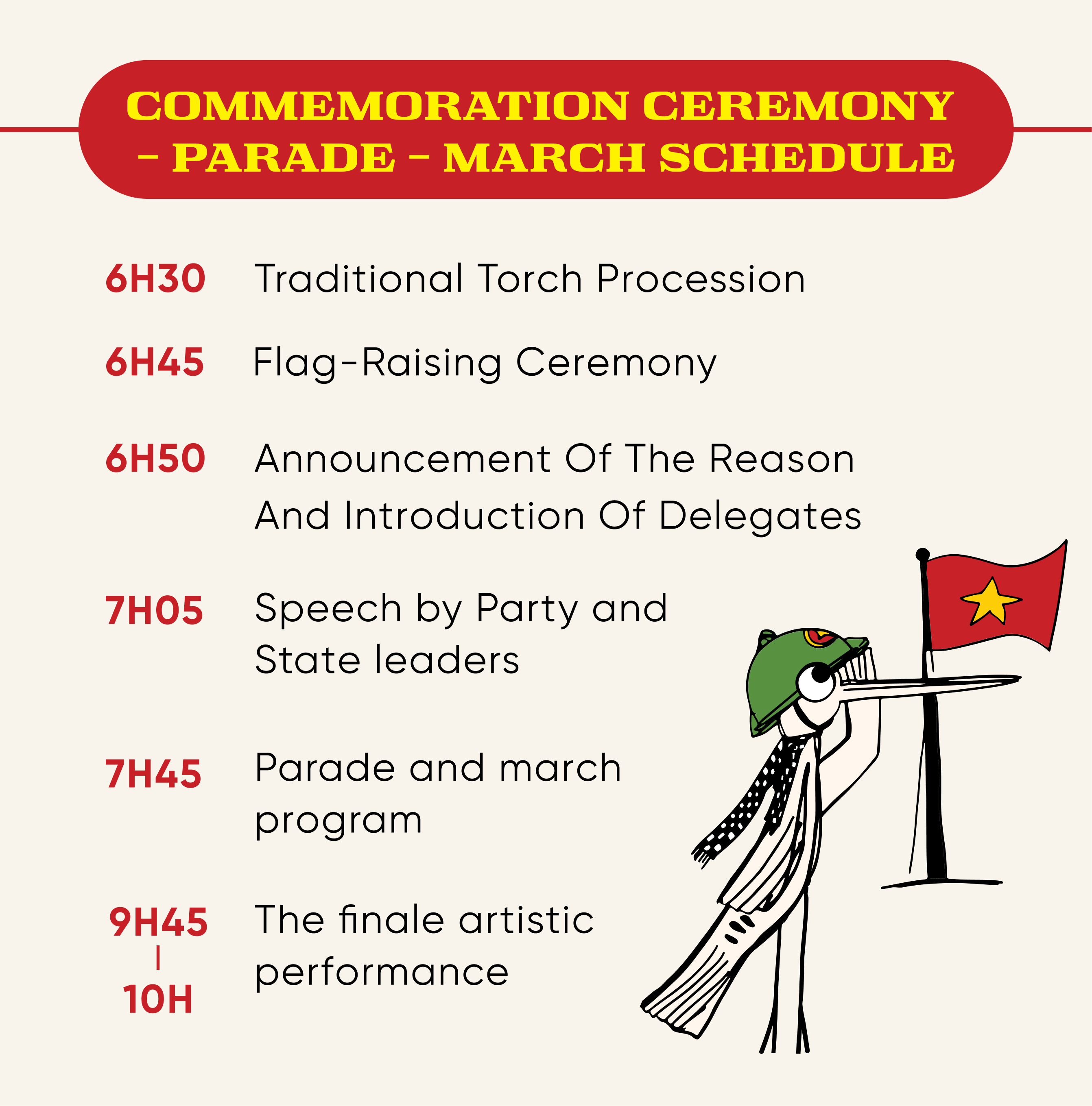Image 05. Detailed infographic of the 80th Independence Day commemoration ceremony in Hanoi, military parade and march on September 2nd