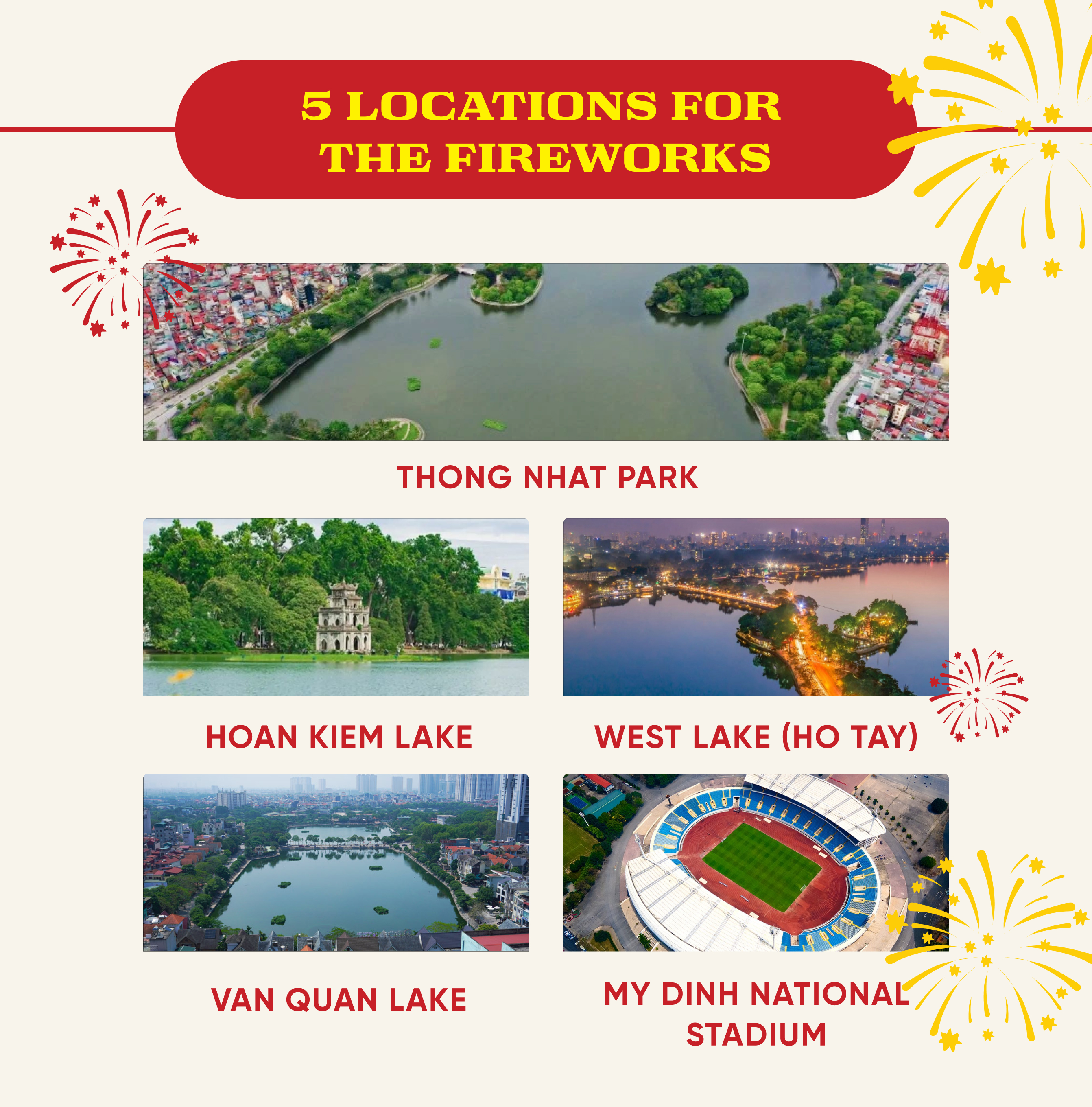Image 06. Infographic listing fireworks display locations for September 2nd, military parade and march on September 2nd