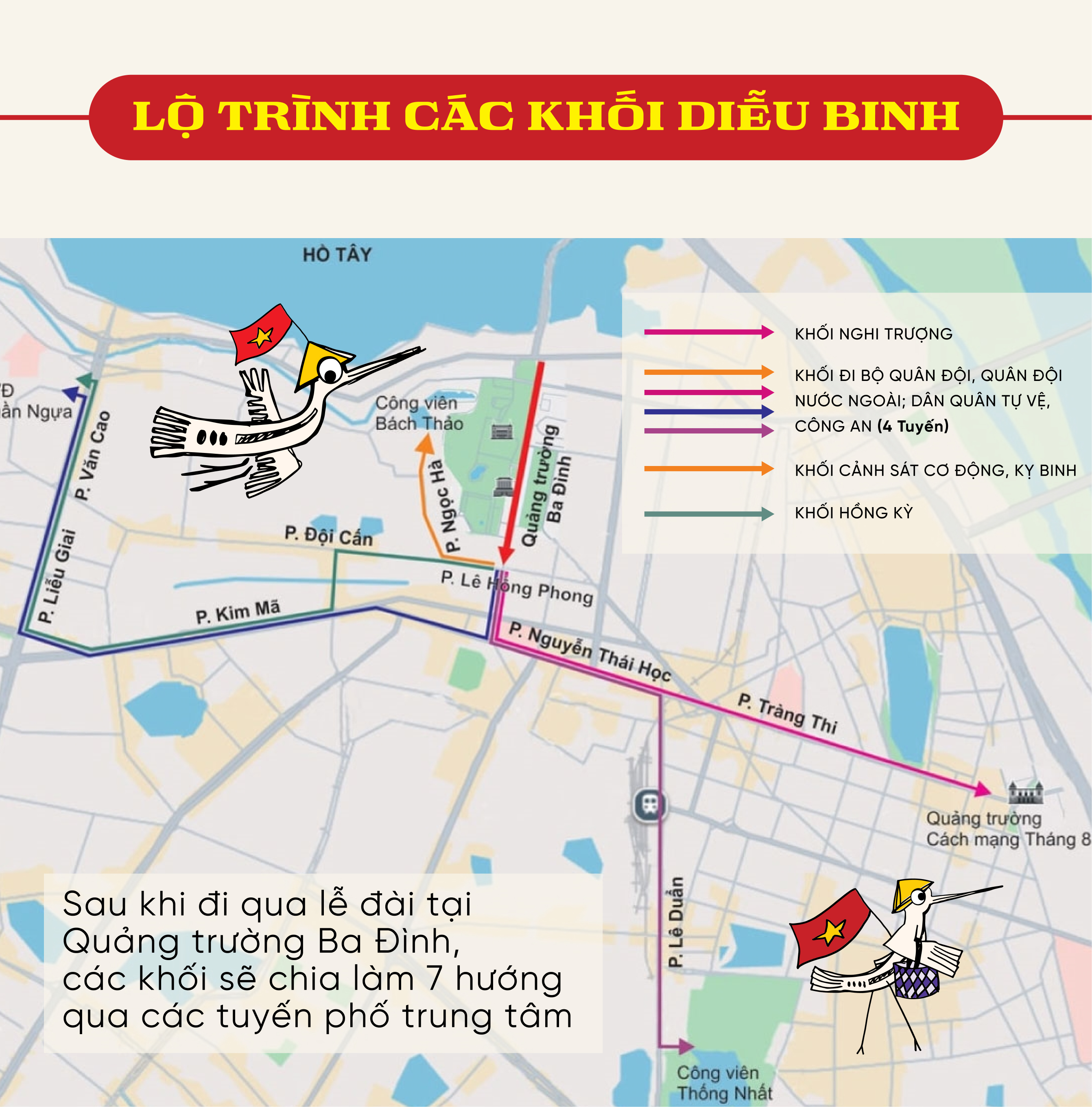 ảnh 02. ảnh infographic địa điểm xuất phát, lễ diễu binh, diễu hành 2/9