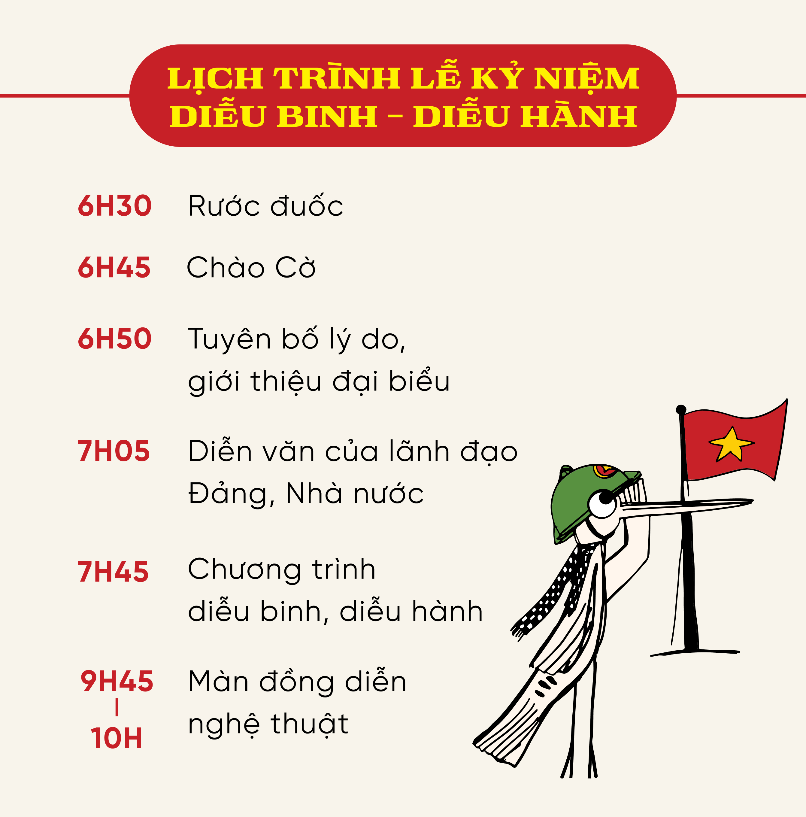 ảnh 05. ảnh infographic chi tiết lễ kỷ niệm 80 năm Quốc khánh tại Hà Nội, lễ diễu binh, diễu hành 2/9