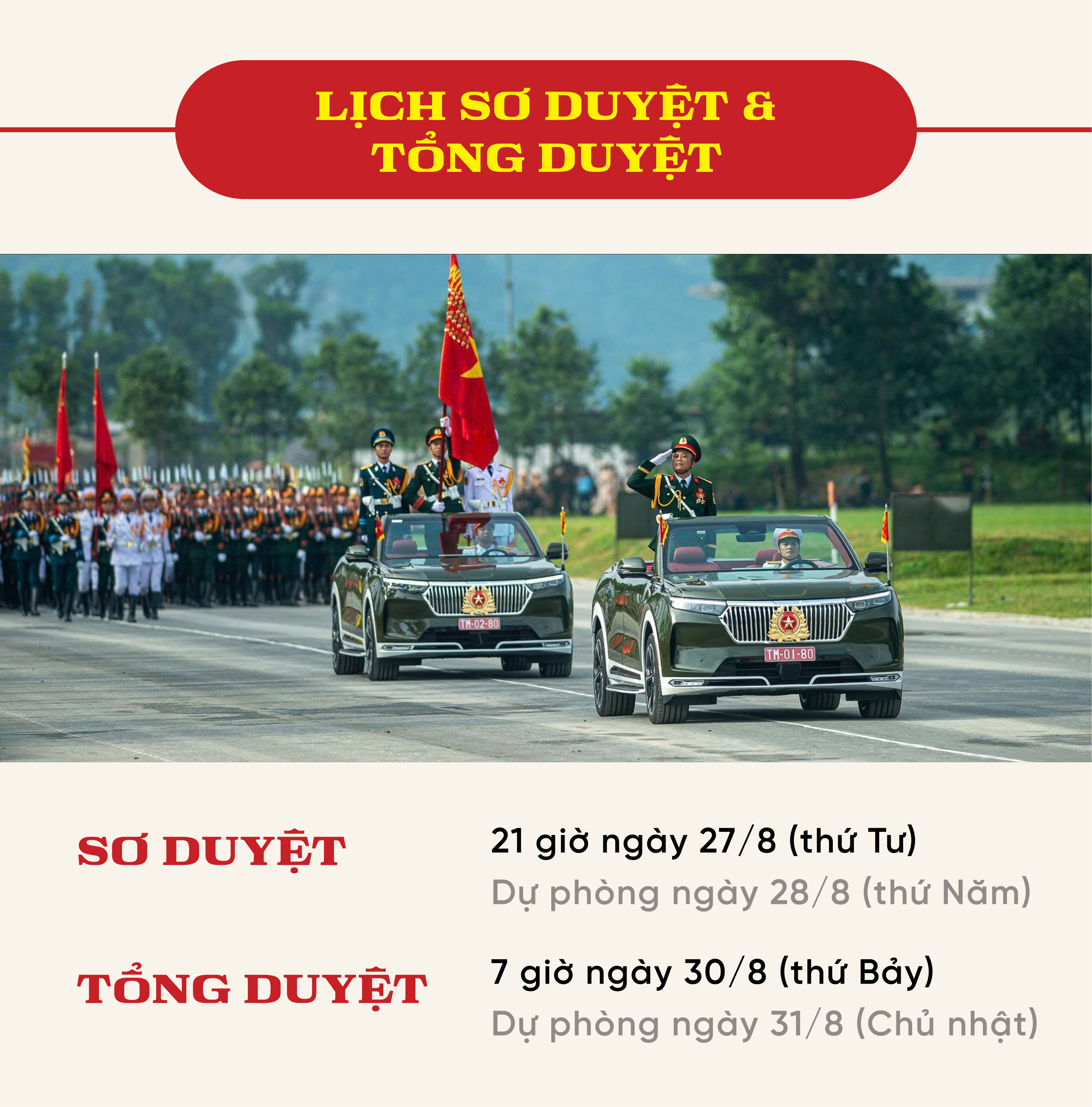 ảnh infographic chi tiết lịch sơ duyệt & tổng duyệt, lễ diễu binh, diễu hành 2/9