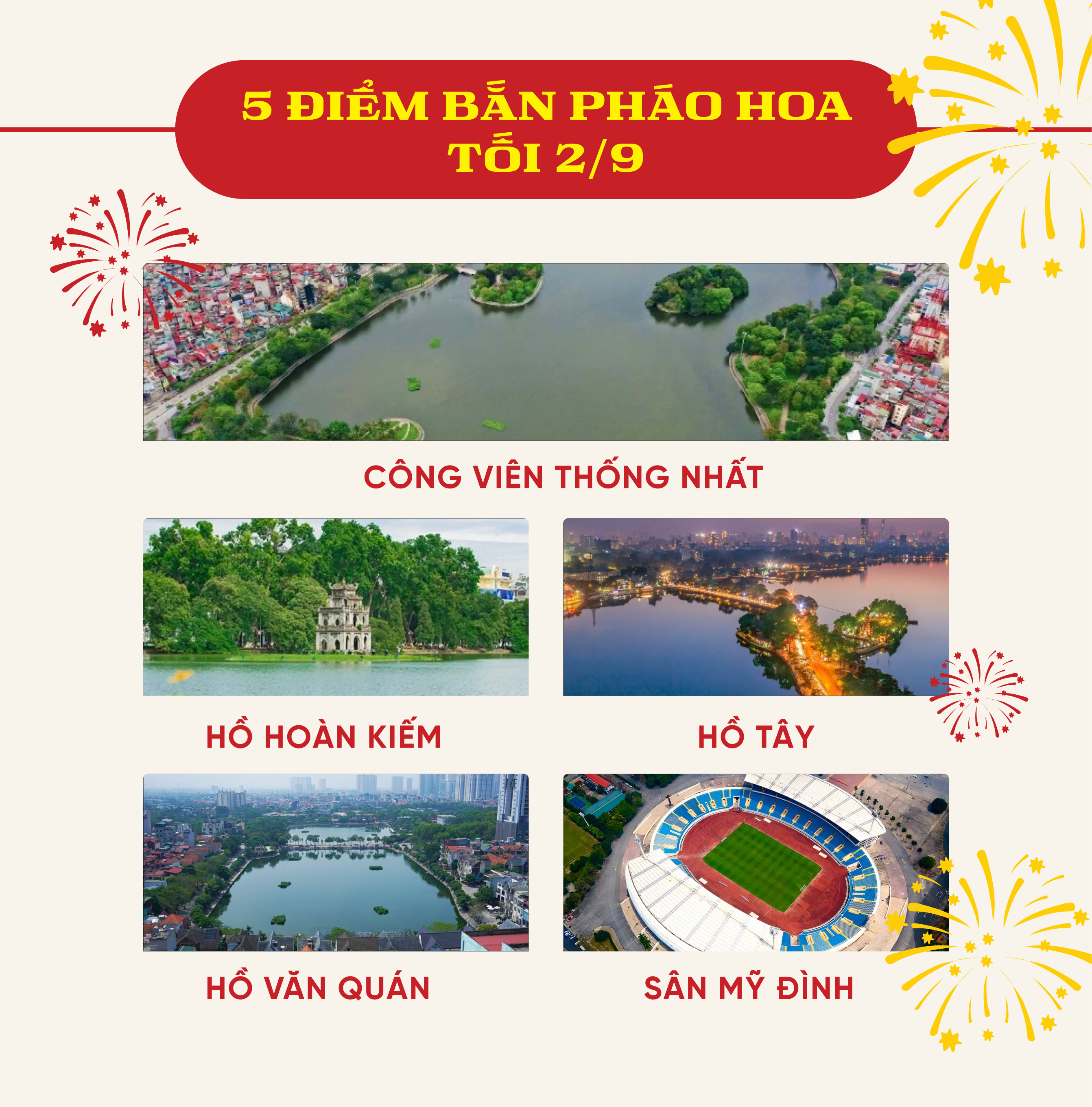 ảnh 06. ảnh infographic danh sách địa điểm bắn pháo hoa tới 2/9, lễ diễu binh, diễu hành 2/9