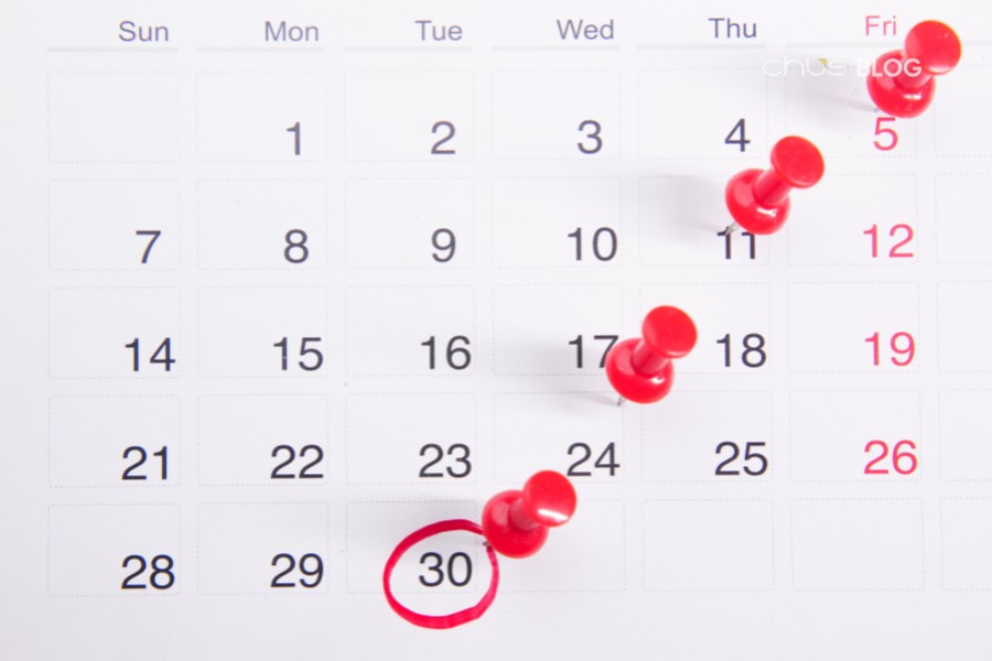 Wealth characteristics of birth date last digit