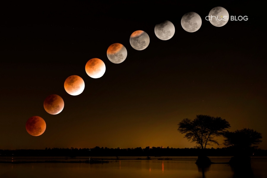 Comparing differences between lunar and solar calendar systems